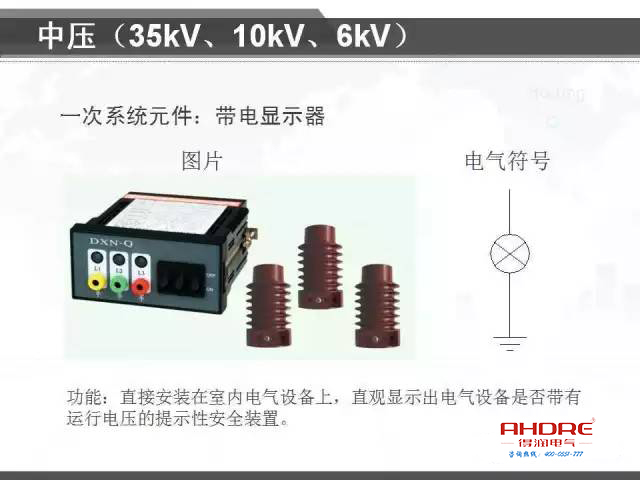 安徽得潤(rùn)電氣 專注開關(guān)柜配電箱30年 電話：400-0551-777 QQ：3176885416 