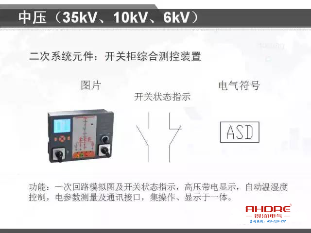 安徽得潤(rùn)電氣 專注開關(guān)柜配電箱30年 電話：400-0551-777 QQ：3176885416 