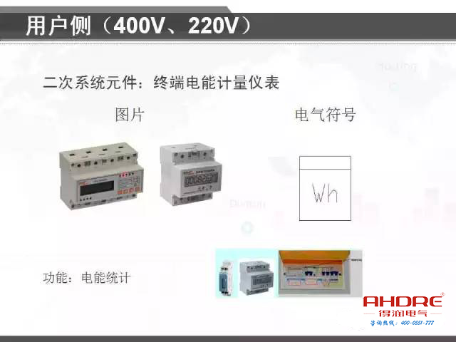 安徽得潤(rùn)電氣 專注開關(guān)柜配電箱30年 電話：400-0551-777 QQ：3176885416 