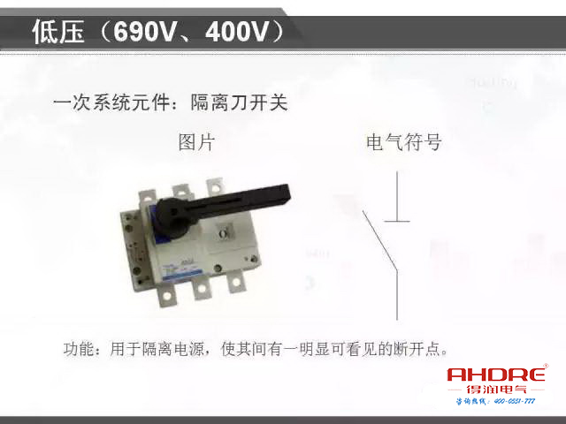 安徽得潤(rùn)電氣 專注開關(guān)柜配電箱30年 電話：400-0551-777 QQ：3176885416 