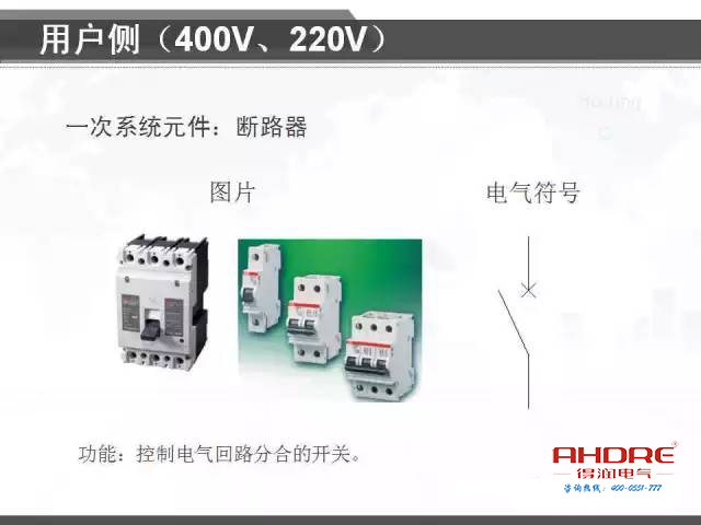 安徽得潤(rùn)電氣 專注開關(guān)柜配電箱30年 電話：400-0551-777 QQ：3176885416 