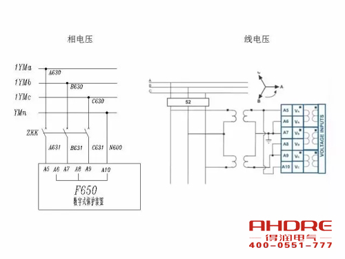 安徽得潤電氣 成套高壓開關柜 設計 生產(chǎn) 調(diào)試 廠家 電話：400-0551-777 qq：3176885416