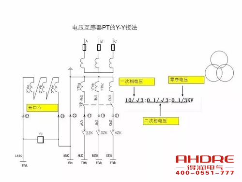 安徽得潤電氣 成套高壓開關柜 設計 生產(chǎn) 調(diào)試 廠家 電話：400-0551-777 qq：3176885416