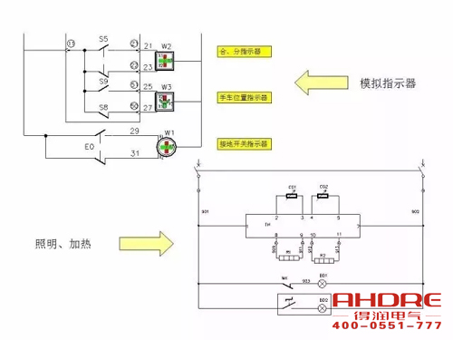 安徽得潤電氣 成套高壓開關柜 設計 生產(chǎn) 調(diào)試 廠家 電話：400-0551-777 qq：3176885416