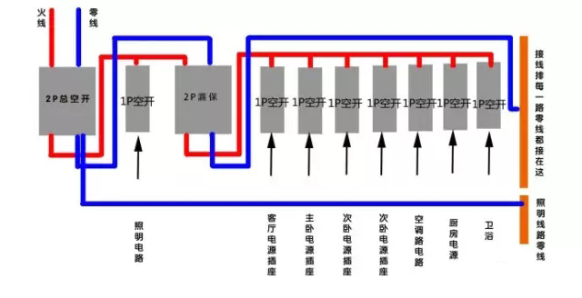 安徽得潤(rùn)電氣 電器開(kāi)關(guān)柜 成套設(shè)備 廠家 價(jià)格 電話：400-0551-777 qq：3176885416