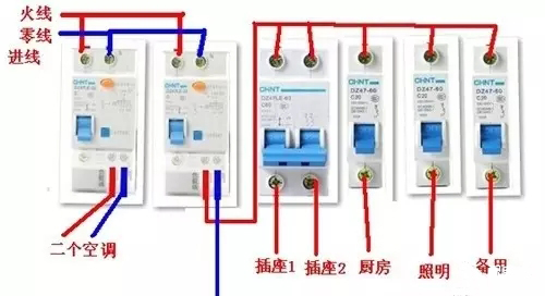 安徽得潤(rùn)電氣 電器開(kāi)關(guān)柜 成套設(shè)備 廠家 價(jià)格 電話：400-0551-777 qq：3176885416