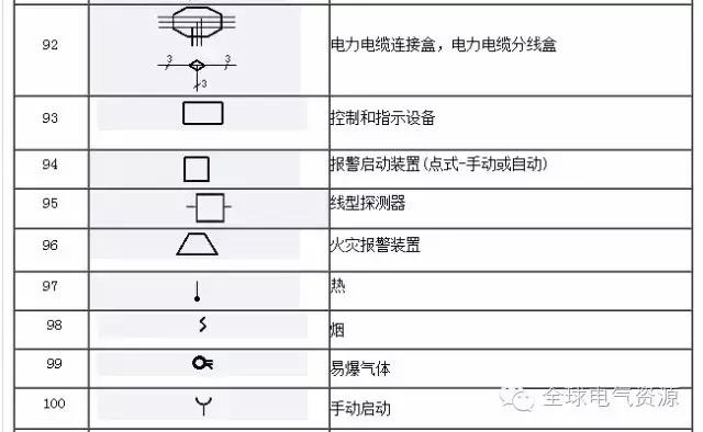 得潤(rùn)電氣 開關(guān)柜廠家 電話：400-0551-777 qq：3176885416