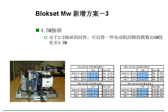 得潤(rùn)電氣blokset低壓開(kāi)關(guān)柜　咨詢熱線：400-128-7988