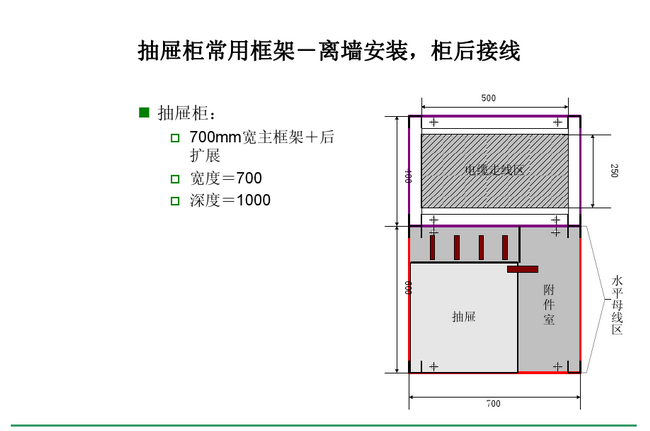 得潤(rùn)電氣blokset低壓開(kāi)關(guān)柜　咨詢熱線：400-128-7988