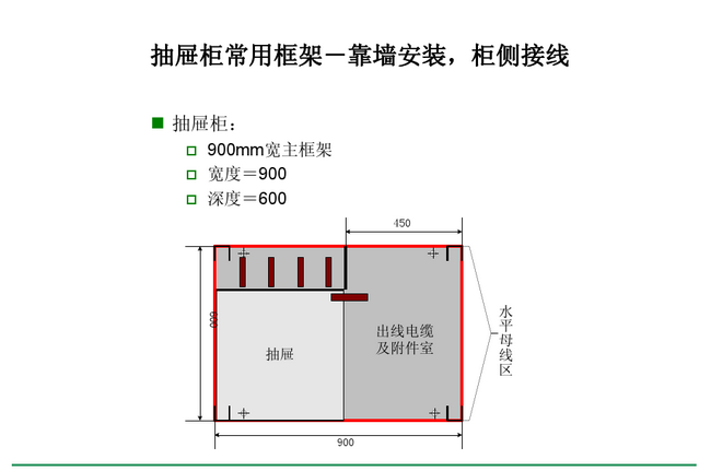 得潤(rùn)電氣blokset低壓開(kāi)關(guān)柜　咨詢熱線：400-128-7988