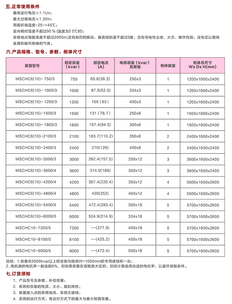 10KV無功補償電容柜　咨詢熱線：400-128-7988