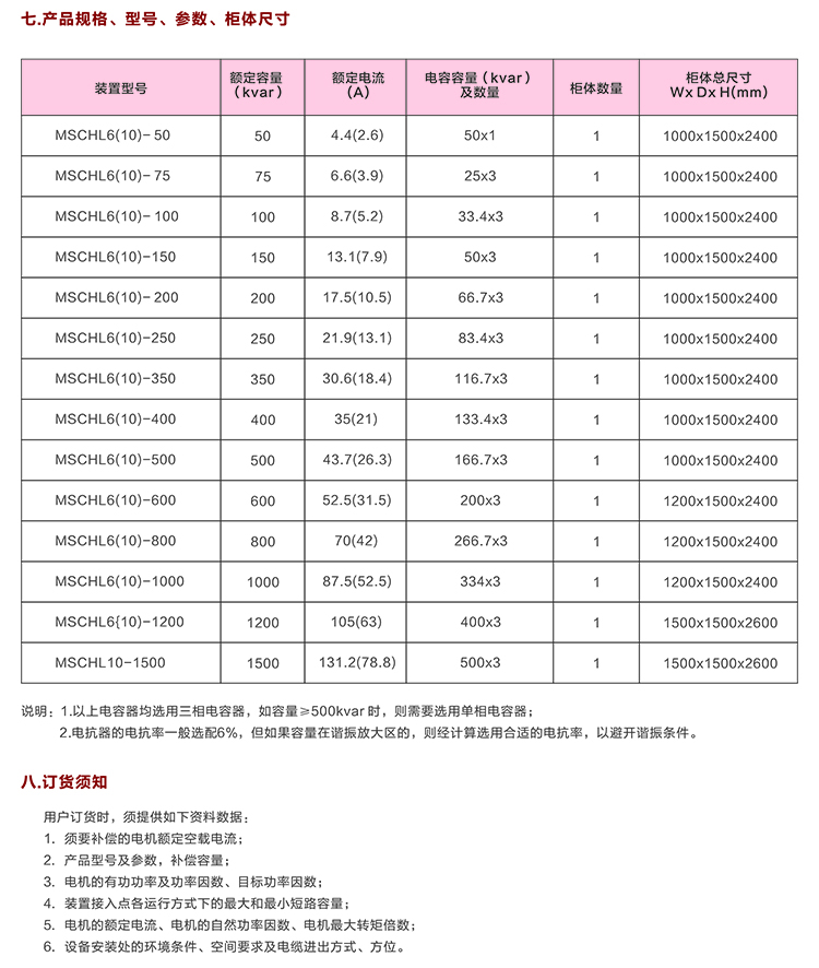 10KV無功補償電容柜　咨詢熱線：400-128-7988