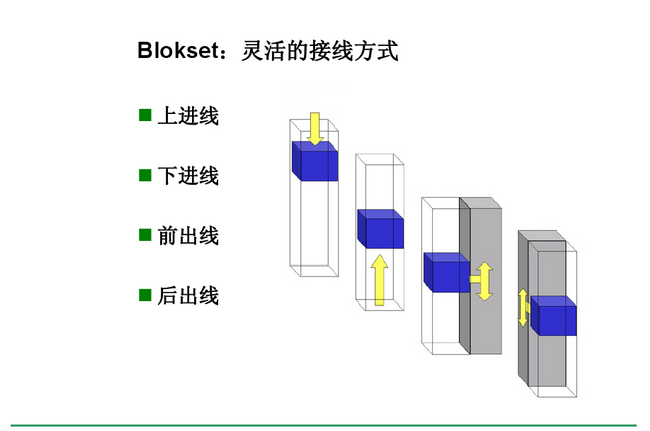 施耐德B柜　400-128-7988