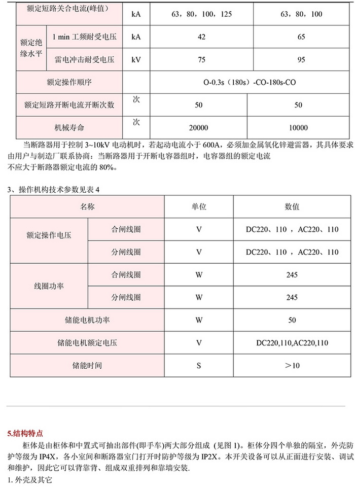 20KV開關(guān)柜，10KV開關(guān)柜，6KV開關(guān)柜　400-128-7988