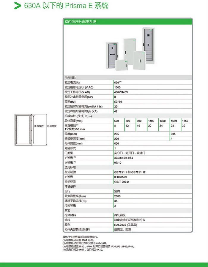 得潤電氣 400-128-7988