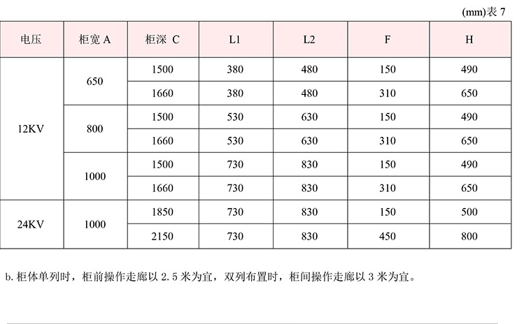 表7.jpg