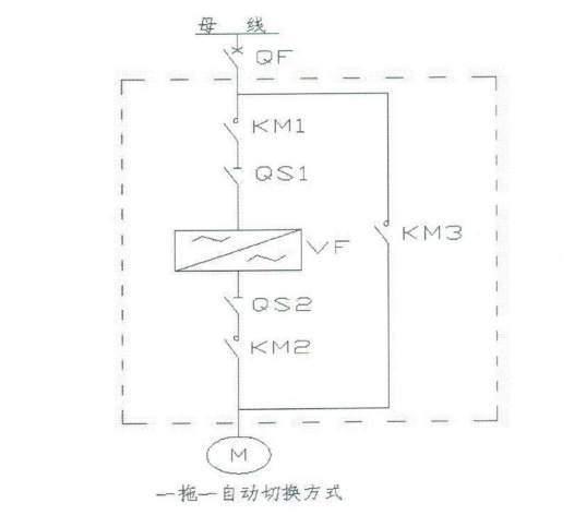 自動旁路柜原理圖